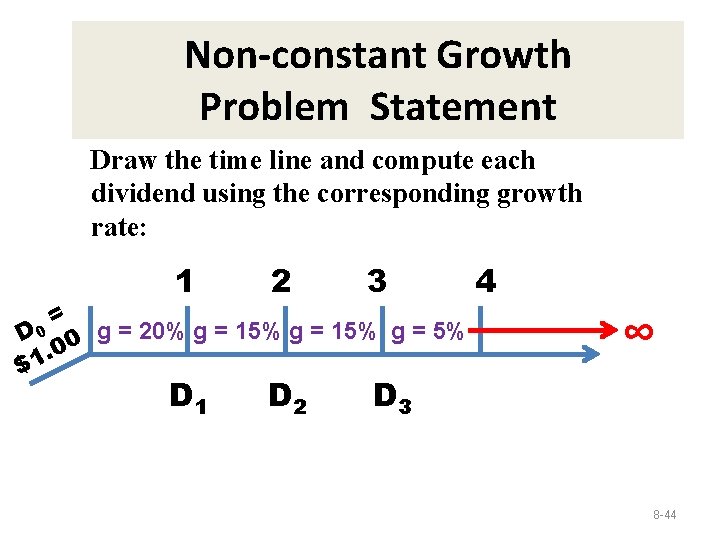 Non-constant Growth Problem Statement Draw the time line and compute each dividend using the