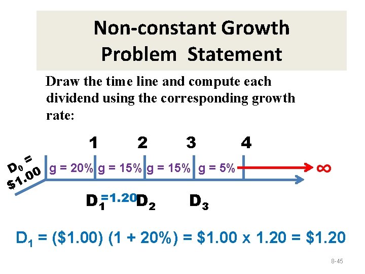 Non-constant Growth Problem Statement Draw the time line and compute each dividend using the