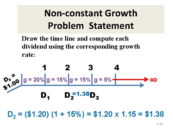 Non-constant Growth Problem Statement Draw the time line and compute each dividend using the