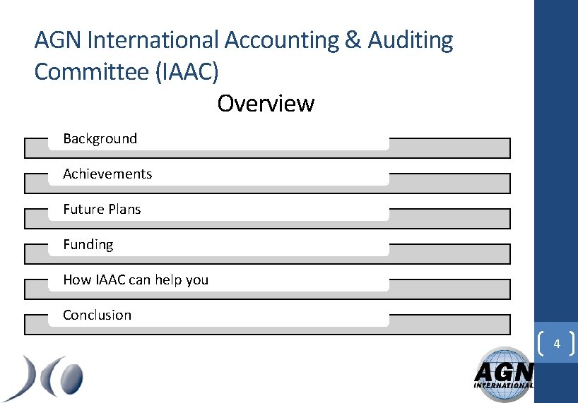 AGN International Accounting & Auditing Committee (IAAC) Overview Background Achievements Future Plans Funding How