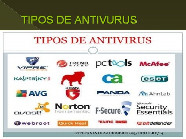 TIPOS DE ANTIVURUS 