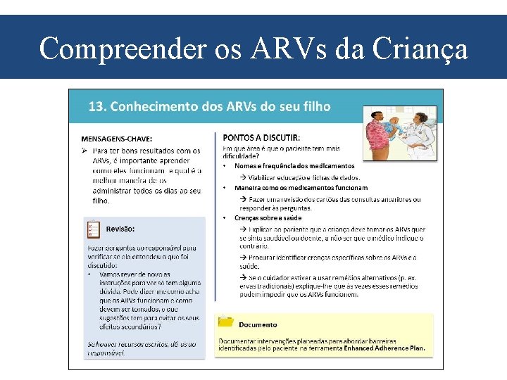 Compreender os ARVs da Criança 