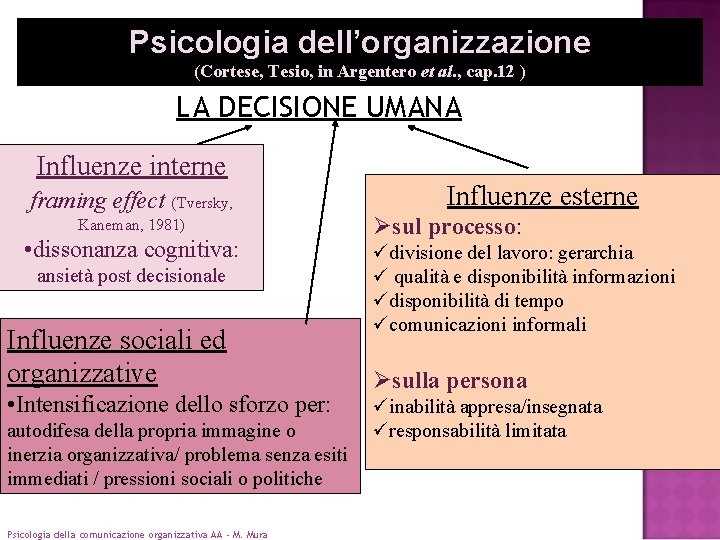 Psicologia dell’organizzazione (Cortese, Tesio, in Argentero et al. , cap. 12 ) LA DECISIONE