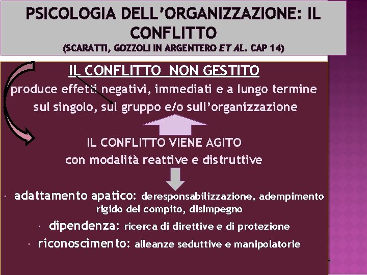 PSICOLOGIA DELL’ORGANIZZAZIONE: IL CONFLITTO (SCARATTI, GOZZOLI IN ARGENTERO ET AL. CAP 14) IL CONFLITTO