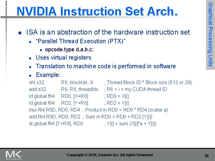 n ISA is an abstraction of the hardware instruction set n “Parallel Thread Execution