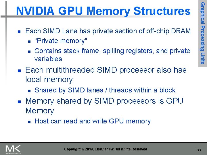 n n Each SIMD Lane has private section of off-chip DRAM n “Private memory”