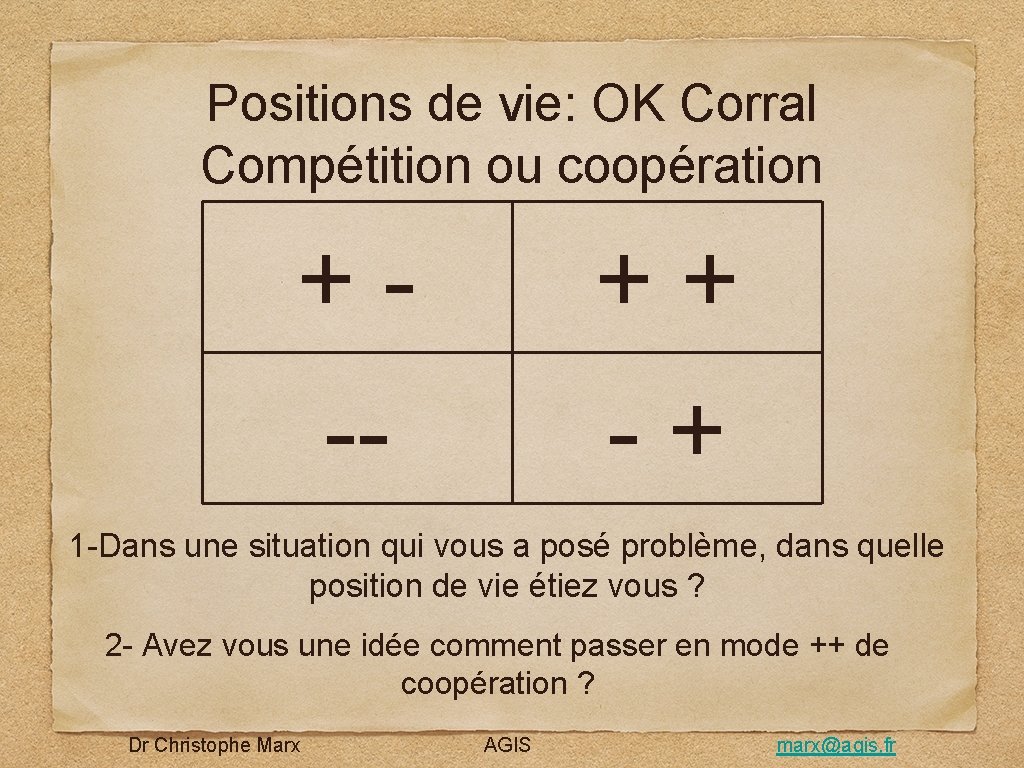 Positions de vie: OK Corral Compétition ou coopération +- ++ -- -+ 1 -Dans