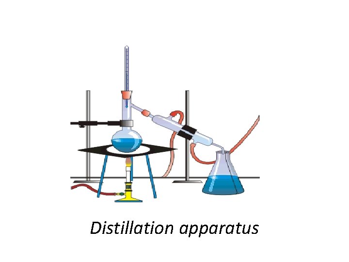 Distillation apparatus 