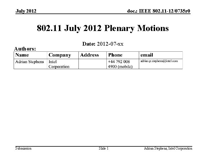 July 2012 doc. : IEEE 802. 11 -12/0735 r 0 802. 11 July 2012