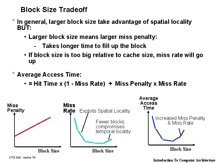 Block Size Tradeoff ° In general, larger block size take advantage of spatial locality