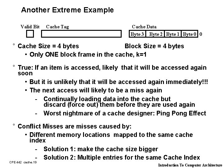 Another Extreme Example Valid Bit Cache Tag Cache Data Byte 3 Byte 2 Byte