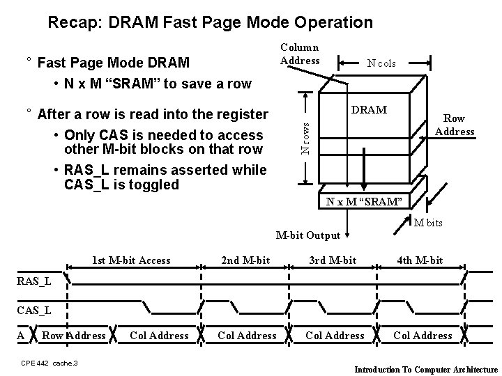 Recap: DRAM Fast Page Mode Operation ° After a row is read into the