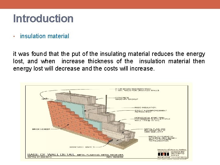 Introduction • insulation material it was found that the put of the insulating material