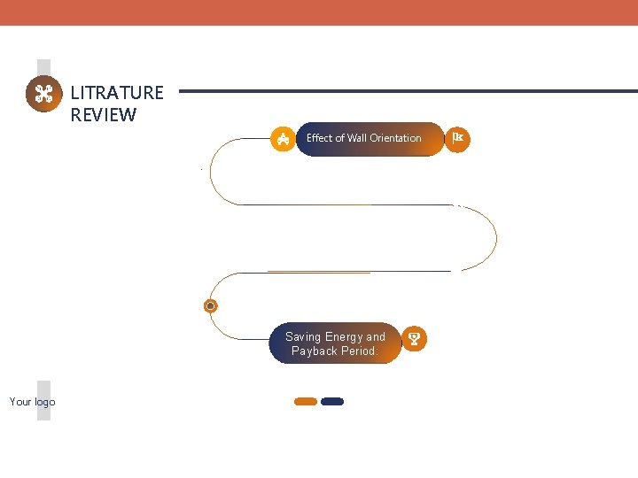 LITRATURE REVIEW Effect of Wall Orientation. Saving Energy and Payback Period: Your logo 