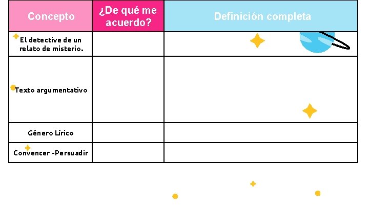 Concepto El detective de un relato de misterio. Texto argumentativo Género Lírico Convencer -