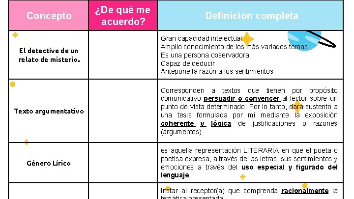 Concepto El detective de un relato de misterio. ¿De qué me acuerdo? Definición completa