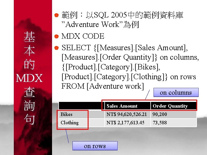 | 基 本 的 MDX 查 詢 句 | | 範例：以SQL 2005中的範例資料庫 ”Adventure Work”為例