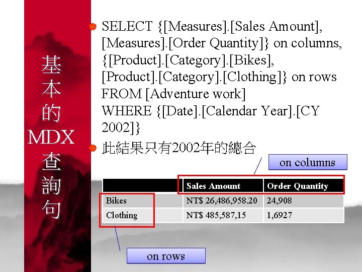 | 基 本 的 MDX 查 詢 句 | SELECT {[Measures]. [Sales Amount], [Measures].