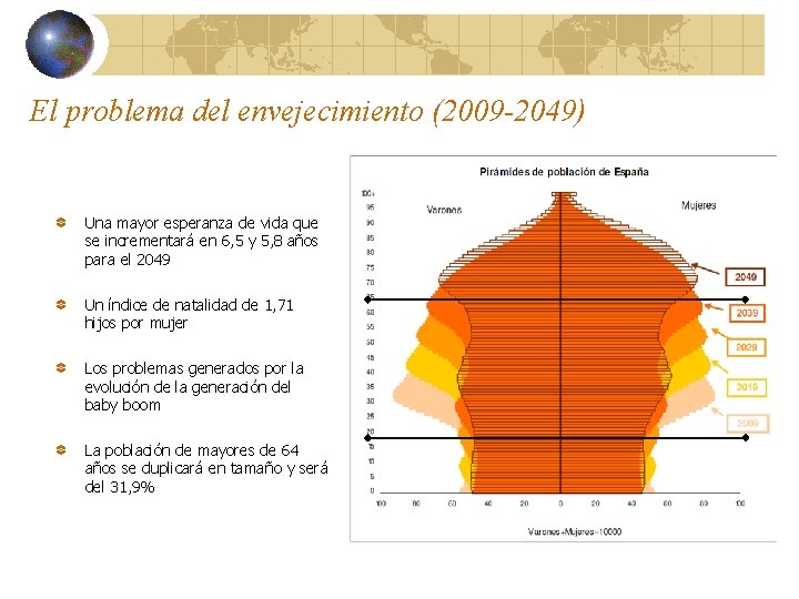 El problema del envejecimiento (2009 -2049) Una mayor esperanza de vida que se incrementará