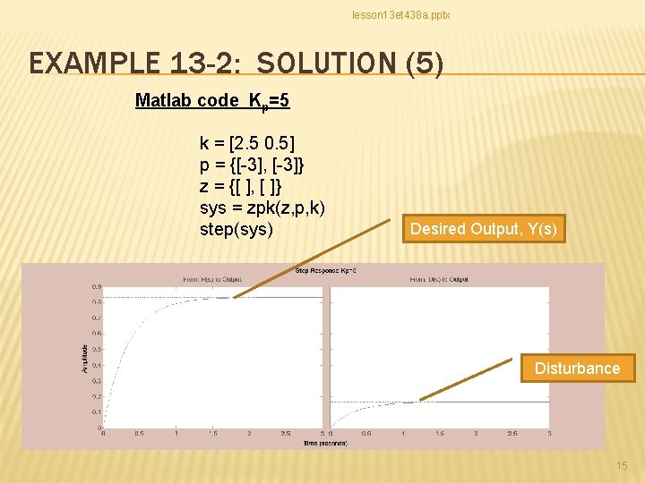 lesson 13 et 438 a. pptx EXAMPLE 13 -2: SOLUTION (5) Matlab code Kp=5
