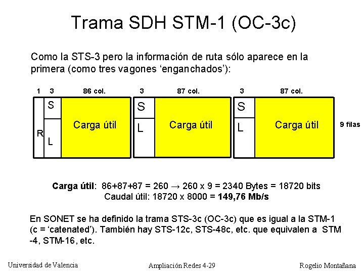 Trama SDH STM-1 (OC-3 c) Como la STS-3 pero la información de ruta sólo