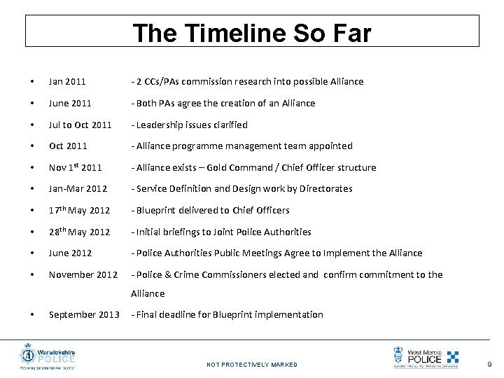 The Timeline So Far • Jan 2011 - 2 CCs/PAs commission research into possible