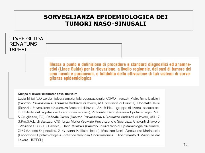 SORVEGLIANZA EPIDEMIOLOGICA DEI TUMORI NASO-SINUSALI LINEE GUIDA RENATUNS ISPESL 19 