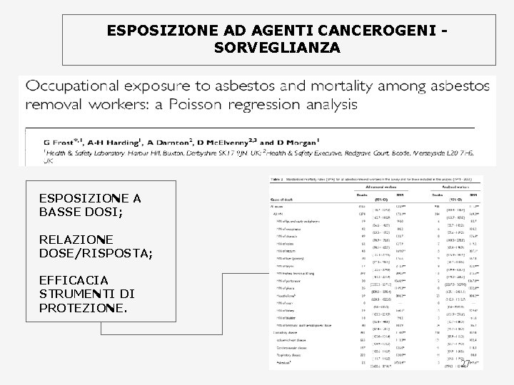 ESPOSIZIONE AD AGENTI CANCEROGENI SORVEGLIANZA ESPOSIZIONE A BASSE DOSI; RELAZIONE DOSE/RISPOSTA; EFFICACIA STRUMENTI DI