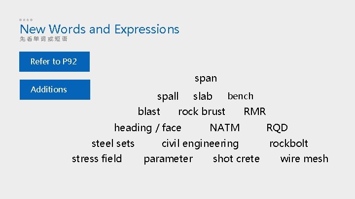 New Words and Expressions 先看单词或短语 Refer to P 92 span Additions spall blast stress