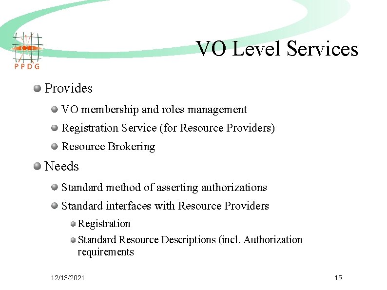 VO Level Services Provides VO membership and roles management Registration Service (for Resource Providers)
