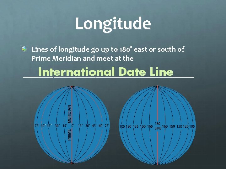 Longitude Lines of longitude go up to 180° east or south of Prime Meridian