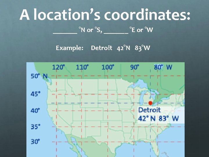 A location’s coordinates: _______ °N or °S, _______ °E or °W Example: Detroit 42°N