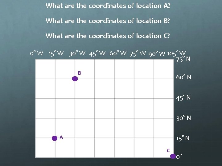 What are the coordinates of location A? What are the coordinates of location B?