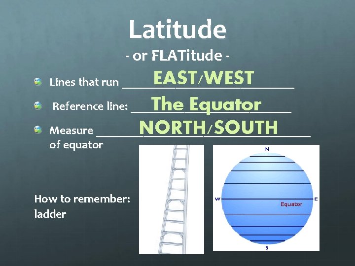Latitude - or FLATitude - EAST/WEST Reference line: ______________ The Equator NORTH/SOUTH Measure __________________