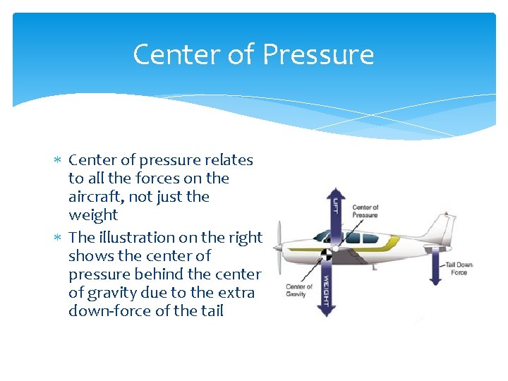 Center of Pressure Center of pressure relates to all the forces on the aircraft,