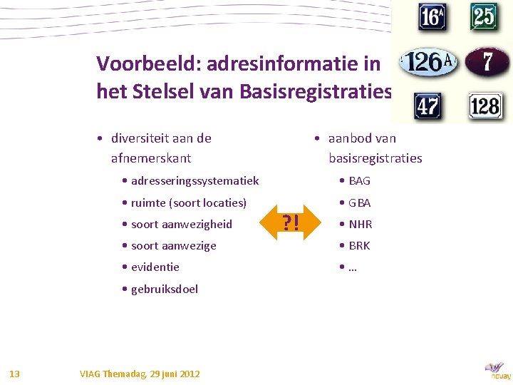 Voorbeeld: adresinformatie in het Stelsel van Basisregistraties • diversiteit aan de afnemerskant • adresseringssystematiek