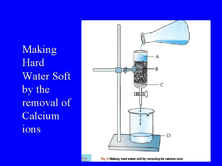 Making Hard Water Soft by the removal of Calcium ions 