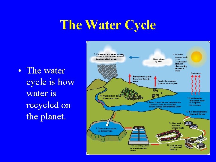 The Water Cycle • The water cycle is how water is recycled on the