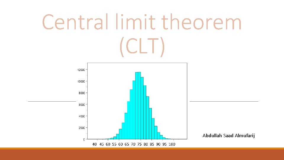 Central limit theorem (CLT) Abdullah Saad Almufarij 