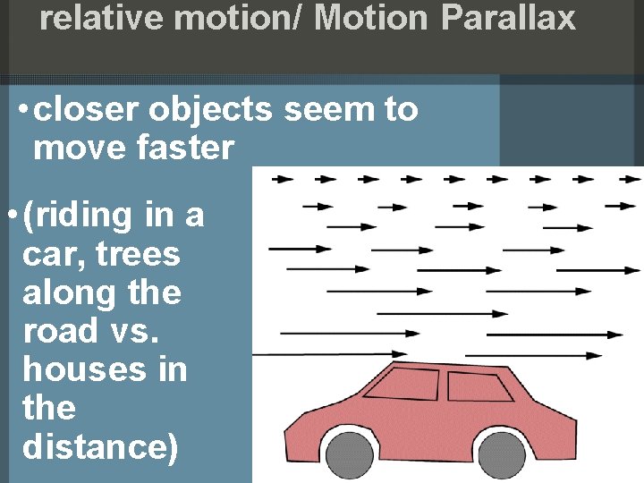relative motion/ Motion Parallax • closer objects seem to move faster • (riding in
