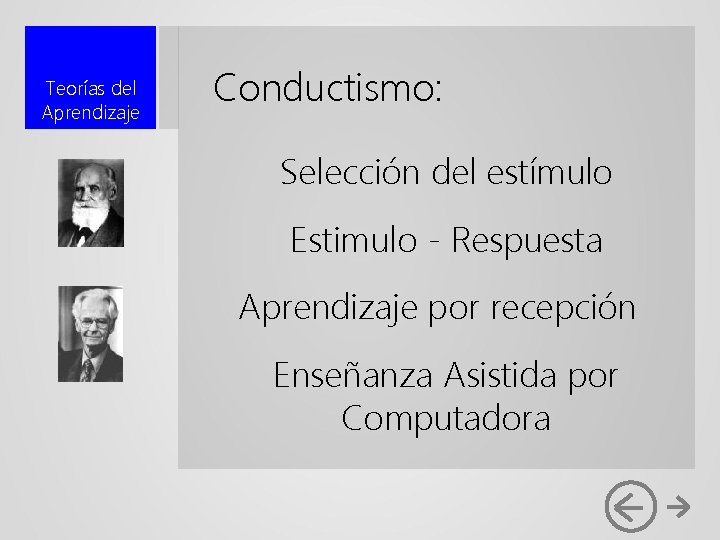 Teorías del Aprendizaje Conductismo: Selección del estímulo Estimulo - Respuesta Aprendizaje por recepción Enseñanza