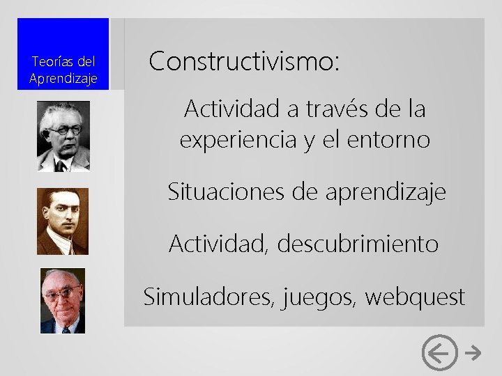 Teorías del Aprendizaje Constructivismo: Actividad a través de la experiencia y el entorno Situaciones