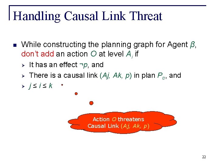 Handling Causal Link Threat n While constructing the planning graph for Agent β, don’t