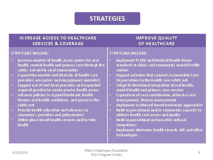 STRATEGIES INCREASE ACCESS TO HEALTHCARE SERVICES & COVERAGE STRATEGIES INCLUDE: • • • STRATEGIES