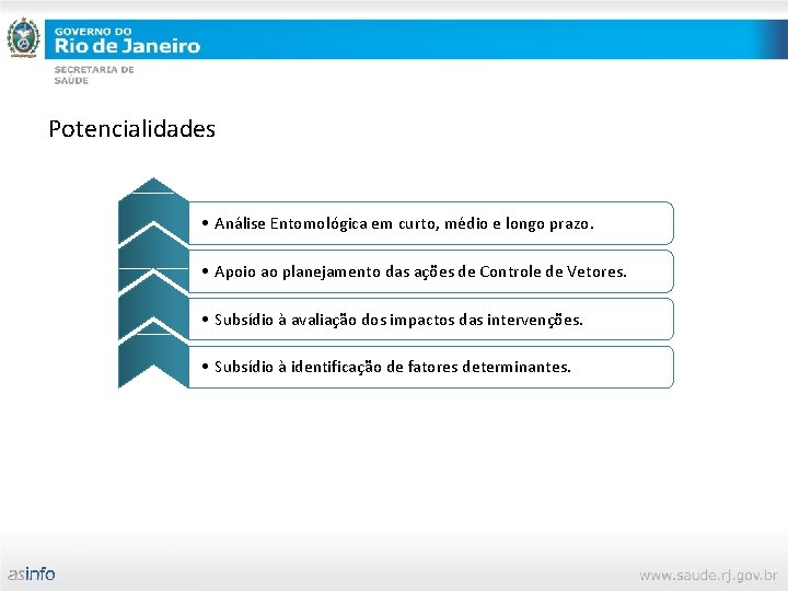 Potencialidades • Análise Entomológica em curto, médio e longo prazo. • Apoio ao planejamento