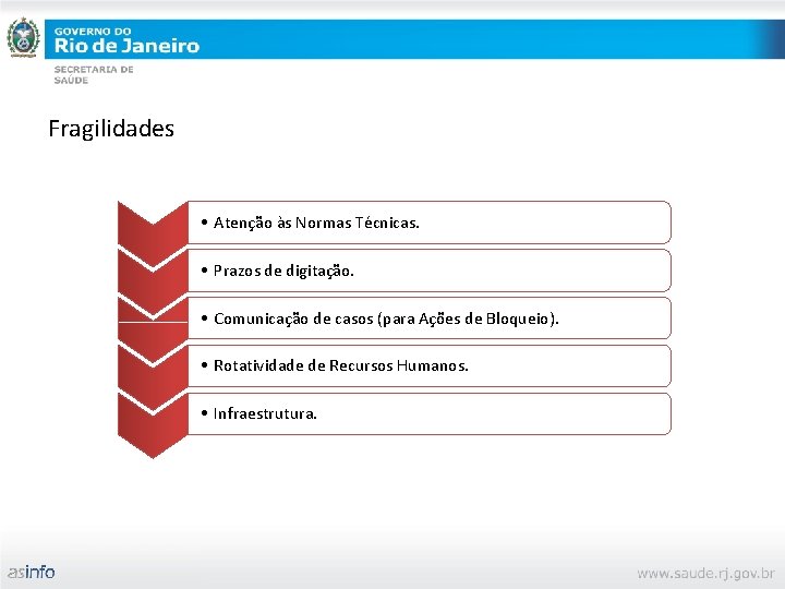 Fragilidades • Atenção às Normas Técnicas. • Prazos de digitação. • Comunicação de casos