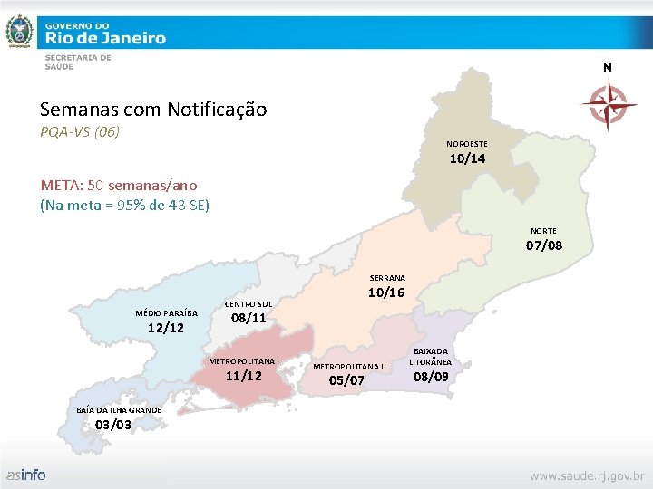 N Semanas com Notificação PQA-VS (06) NOROESTE 10/14 META: 50 semanas/ano (Na meta =