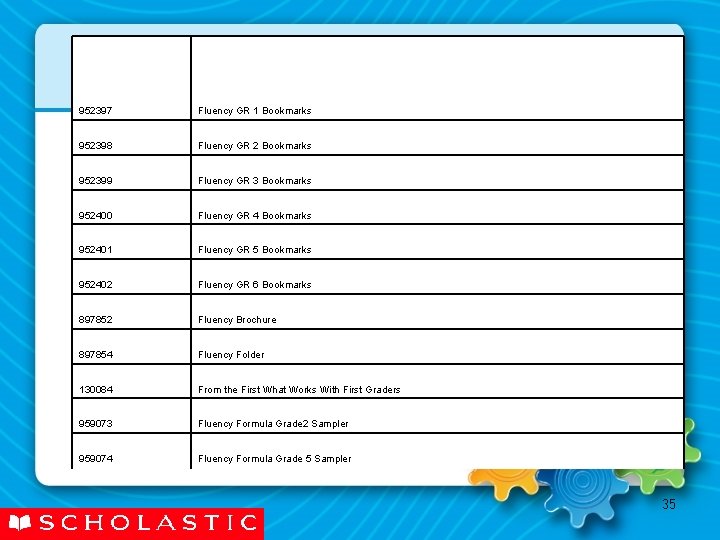 952397 Fluency GR 1 Bookmarks 952398 Fluency GR 2 Bookmarks 952399 Fluency GR 3