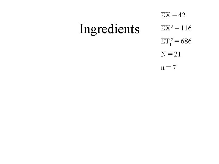  X = 42 Ingredients X 2 = 116 Tj 2 = 686 N