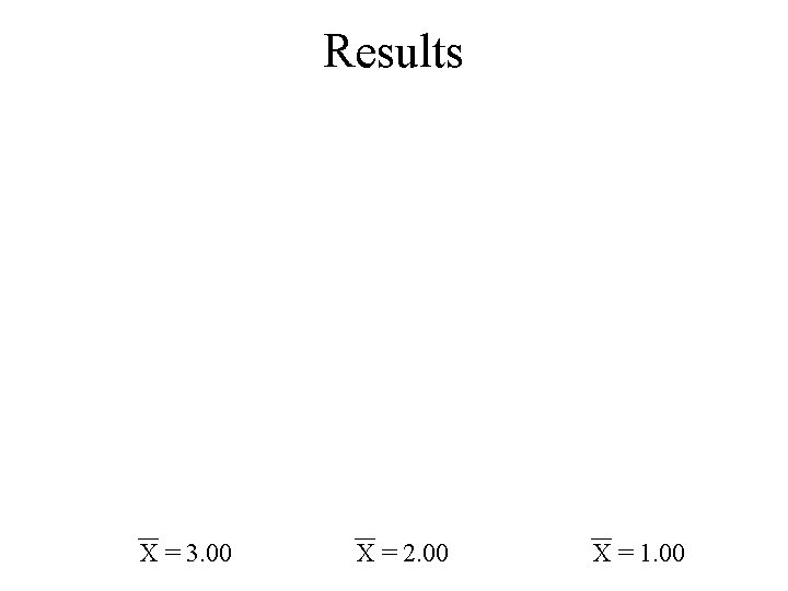 Results X = 3. 00 X = 2. 00 X = 1. 00 